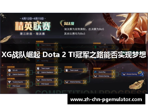 XG战队崛起 Dota 2 TI冠军之路能否实现梦想