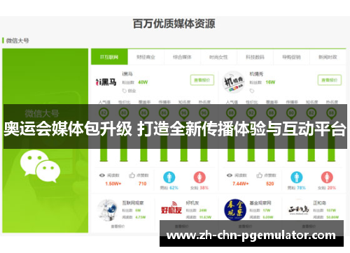 奥运会媒体包升级 打造全新传播体验与互动平台 奥运会媒体包升级 打造全新传播体验与互动平台